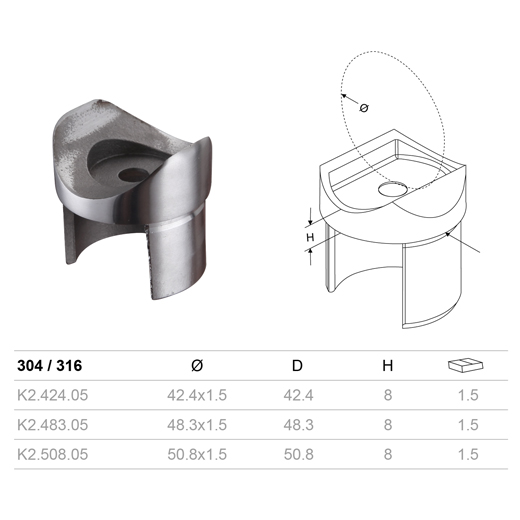 handrail mounting adapter